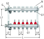 Therm-Control-Heizkreisverteiler